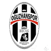 Kepez Belediyespor