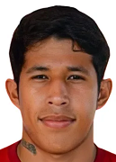 Gustavo Peredo Ortiz