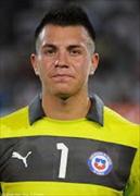 Dario Esteban Melo Pulgar