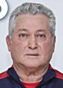Victor Vucetich