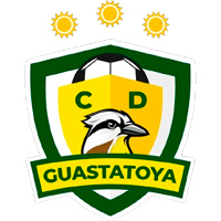 Guastatoya