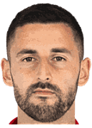 Fabio Miguel Jesus Carvalho