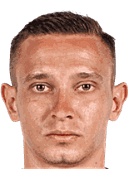 Valentin Ionut Costache