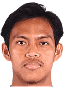 Syahmi Safari