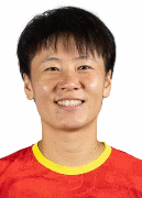 Zhang Rui