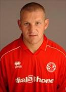 Dean Windass