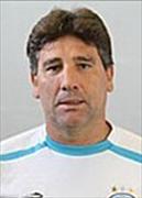 Renato Portaluppi