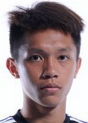Yiu Ho Ming