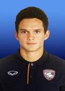 Mika Chunuonsee