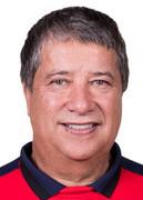 Hernan Dario Gomez Jaramillo