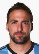 Gonzalo Gerardo Higuain