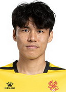 Kim Chang-Soo