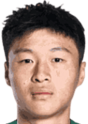 Yuhang Wu