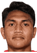 Deaner Missa Frengky