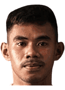 Syahrul Lasinari
