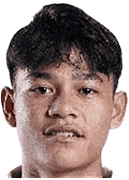 Zanadin Fariz
