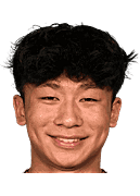 Yuto Anzai