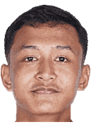 Dony Pamungkas