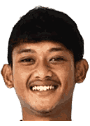 Ahmad Baasith